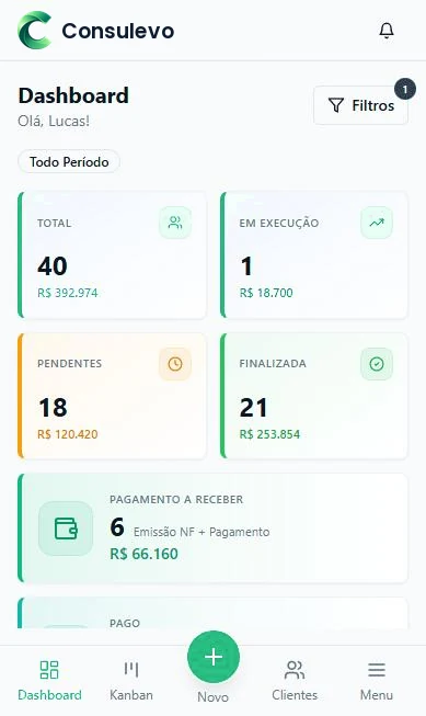 Dashboard do Consulevo em versão mobile.